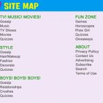 html sitemap