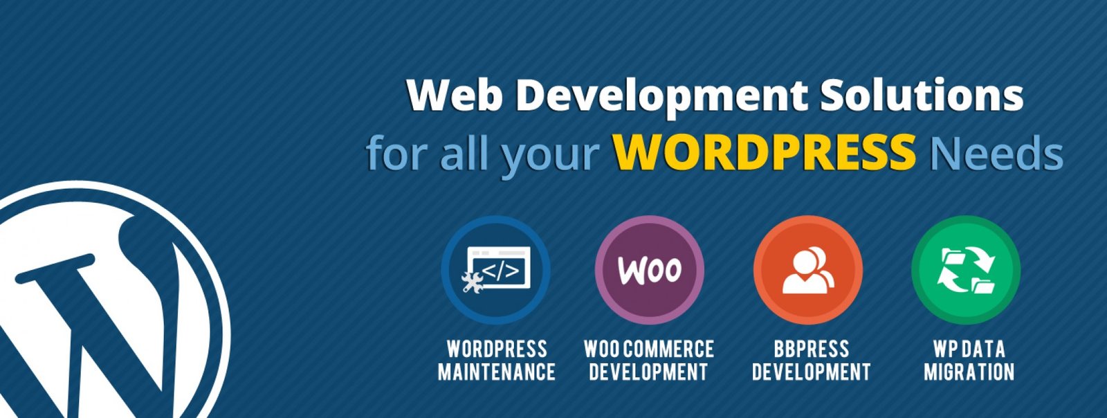 Website Development Services Gurgaon| Website Development Agency ...