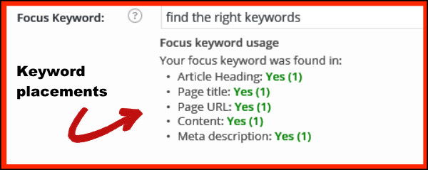 keyword placement in page content