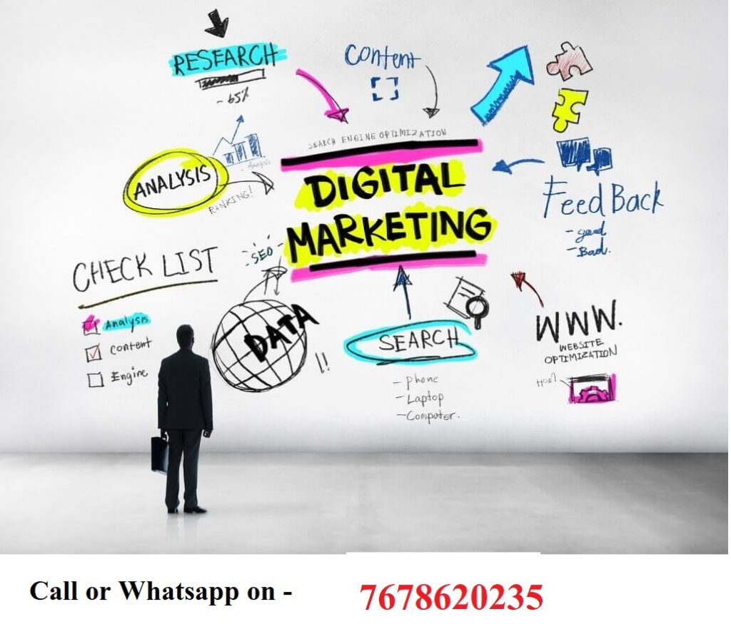 digital marketing for coaching classes