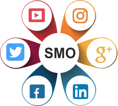 SMO Services